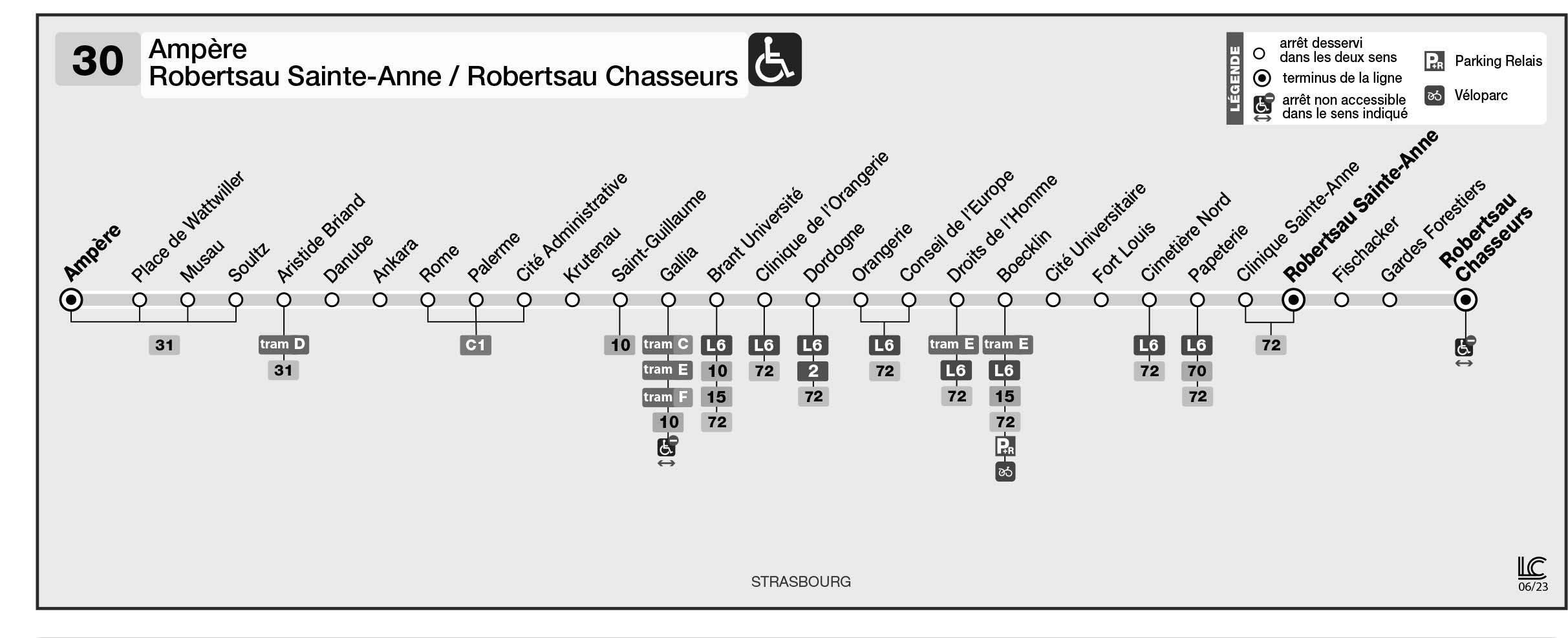 Plan de la ligne 30